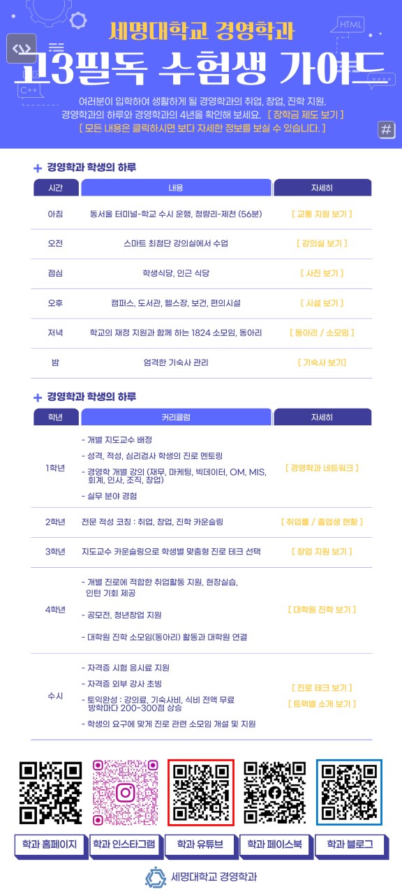 경영학과 소개