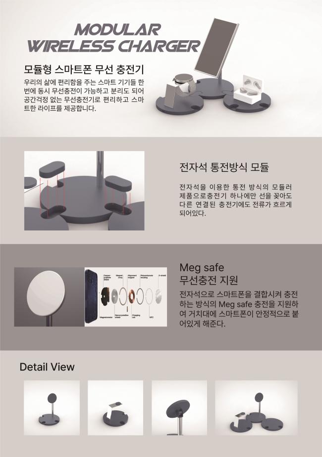 [제품디자인] 2024년 4학년  졸업작품 판넬